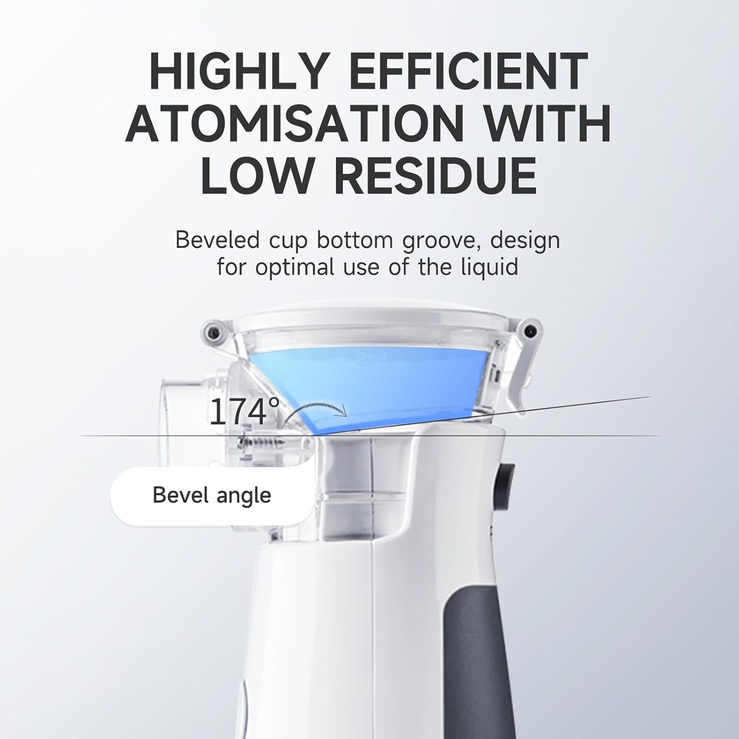 8ml Medicines Cup & Face Mask  - Kids Face Mask ulasan dan harga