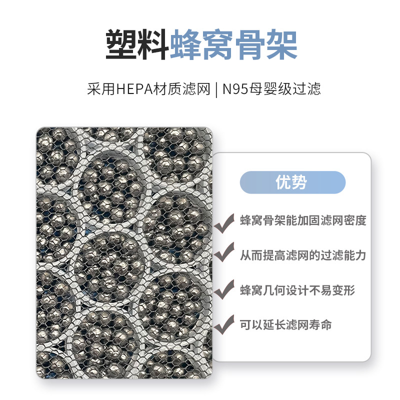 Fragranced Activated Carbon Ca - Filter Replacement N95 ulasan dan harga
